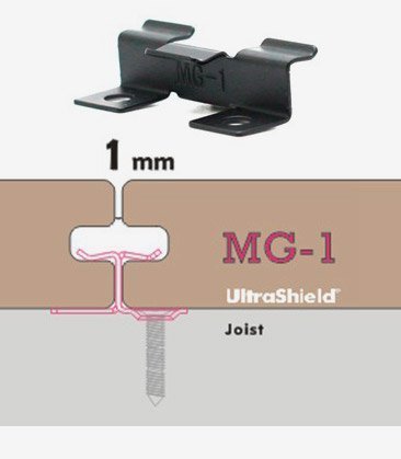 clip-mg1