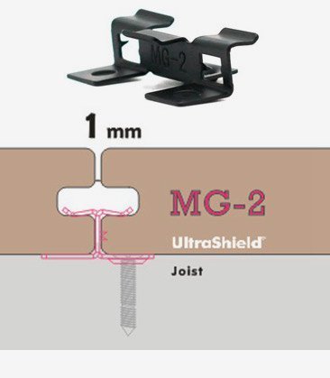 clip-mg2